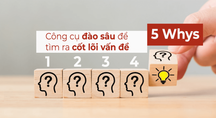 5 Whys – Công cụ đào sâu để tìm ra cốt lõi vấn đề