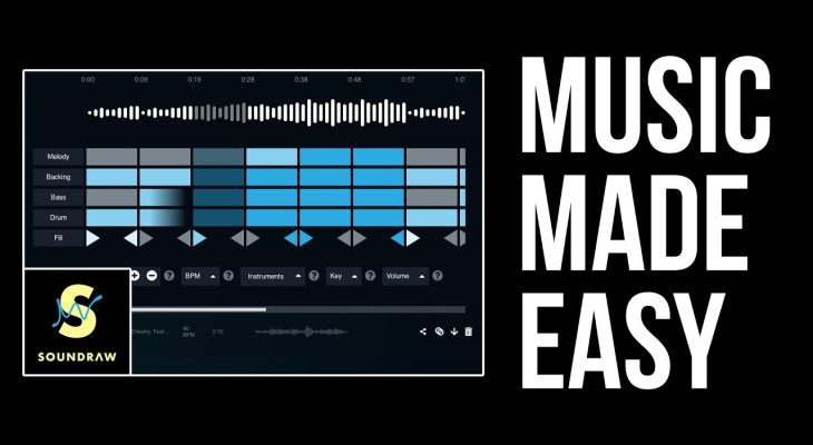 Soundraw.io – Bí Mật Tạo Nhạc Miễn Phí Bản Quyền Cho Các Nhà Sáng Tạo Nội Dung