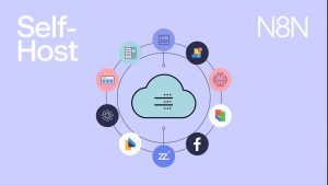 N8N: Khám Phá Toàn Bộ Sức Mạnh Của Nền Tảng Tự Động Hóa Không Cần Mã